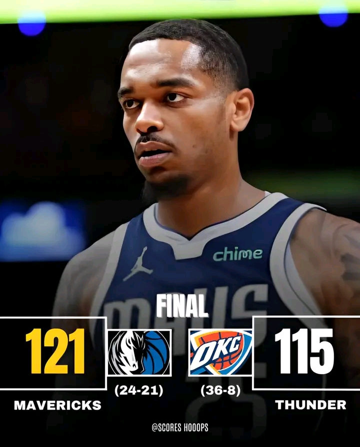 Even though they were without important players like Tim Hardaway Jr., Klay Thompson, Dereck Lively II, Jaden Hardy, Dwight Powell, and Luka Dončić, the Mavericks defeated the Thunder 121-115, ending OKC’s winning streak at home!