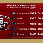 39605544193-1080pnbcstations