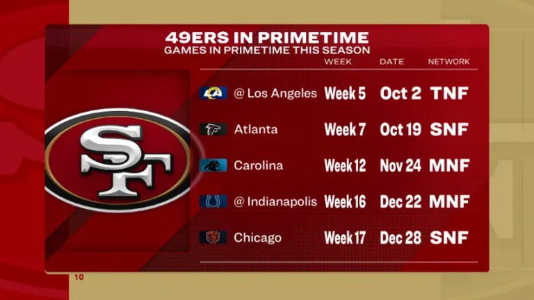 39605544193-1080pnbcstations