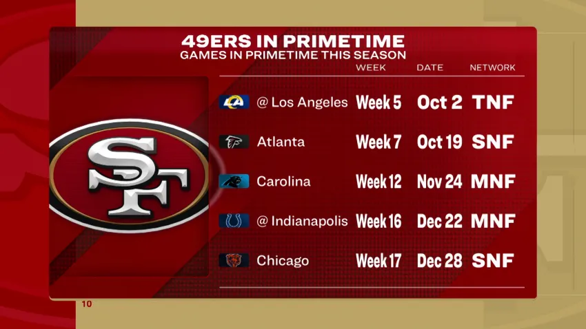 39605544193-1080pnbcstations